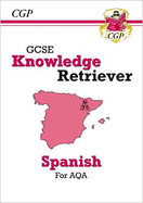 GCSE Spanish AQA Knowledge Retriever (For exams in 2025)