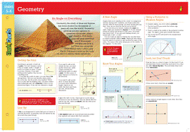 Geometry FlashCharts - Flash Kids Editors (Editor)