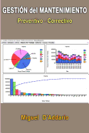 Gestion del Mantenimiento Preventivo - Correctivo