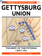 Gettysburg July 3 1863: Union: The Army of the Potomac