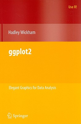 ggplot2: Elegant Graphics for Data Analysis - Wickham, Hadley