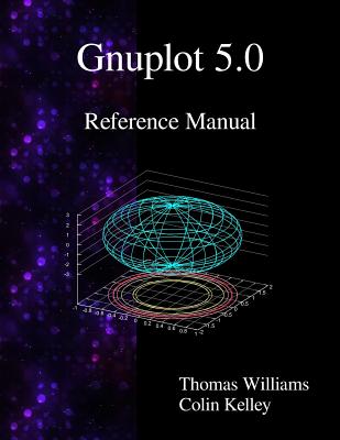 Gnuplot 5.0 Reference Manual - Kelley, Colin, and Williams, Thomas