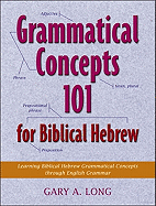 Grammatical Concepts 101 for Biblical Hebrew: Learning Biblical Hebrew Grammatical Concepts Through English Grammar