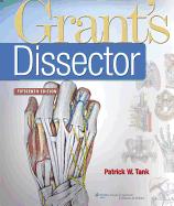 Gran'ts Dissector