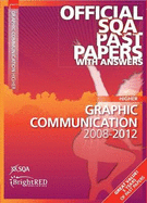 Graphic Communication Higher SQA Past Papers - SQA