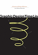 Graphic Design Timeline