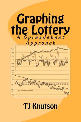 Graphing the Lottery: A Spreadsheet Approach - Knutson, T J