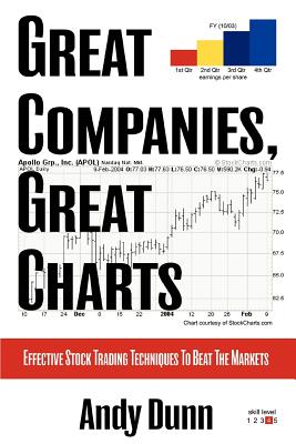 Great Companies, Great Charts: Effective Stock Trading Techniques to Beat the Markets - Dunn, Andy