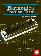 Harmonica Position Chart