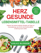 Herzgesunde Lebensmittel-Tabelle: Erfahren Sie anhand einfacher Rezepte und Tipps zur Essensplanung, was Sie f?r eine herzfreundliche Ern?hrung essen sollten