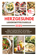 Herzgesunde Lebensmitteltabelle: Zhlen Sie Ballaststoffe fr eine bessere Gesundheit, indem Sie wissen, was Sie whrend einer ballaststoffreichen Dit essen sollten