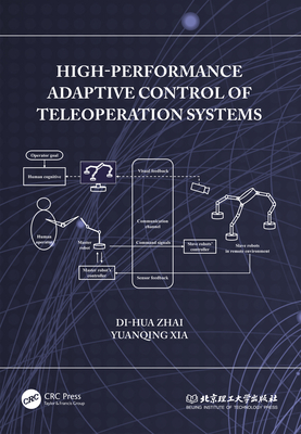 High-Performance Adaptive Control of Teleoperation Systems - Zhai, Di-Hua, and Xia, Yuanqing