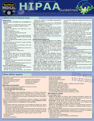 HIPAA Guidelines: a QuickStudy Laminated Reference Guide - Brzezinski, Robert