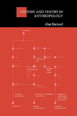 History and Theory in Anthropology - Barnard, Alan