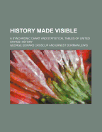 History Made Visible: A Synchronic Chart and Statistical Tables of United States History (Classic Reprint)