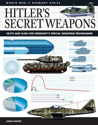 Hitler's Secret Weapons: Facts and Data for Germany's Special Weapons Programme - Porter, David