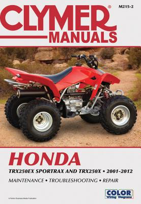 Honda TRX250 Sportrax Series ATV (2001-2012) Service Repair Manual - Haynes Publishing