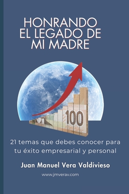 Honrando el legado de mi Madre.: 21 temas que debes conocer para tu ?xito empresarial y personal. - Mart?nez Meza, Margarita (Editor), and Vera Valdivieso, Juan Manuel