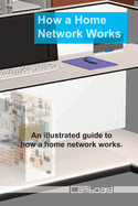 How a Home Network Works