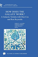 How Does the Galaxy Work?: A Galactic Tertulia with Don Cox and Ron Reynolds