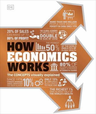 How Economics Works: The Concepts Visually Explained - DK