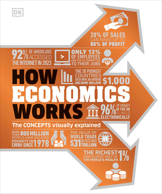 How Economics Works - DK