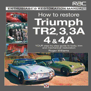 How to Restore Triumph Tr2, 3, 3a, 4 & 4a: Your Step-By-Step Guide to Body, Trim and Mechanical Restoration