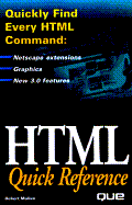 HTML Quick Reference