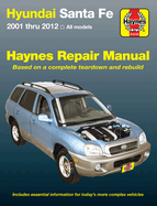 Hyundai Santa Fe (01-12): 2001-12