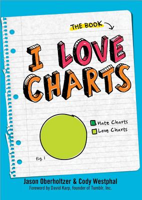 I Love Charts: The Book - Oberholtzer, Jason, and Westphal, Cody