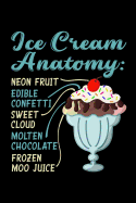 Ice Cream Anatomy: Ice Cream Theme Lined Composition Notebook