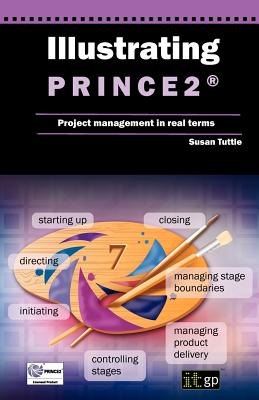 Illustrating Prince2 Project Management in Real Terms - It Governance, and Tuttle, Susan