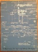 Preservation & Building Codes: Papers From the Preservation and Building Codes Conference, Washington, D.C., May 1974