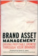 Brand Asset Management