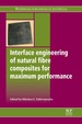 Interface Engineering of Natural Fibre Composites for Maximum Performance