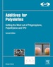 Additives for Polyolefins: Getting the Most Out of Polypropylene, Polyethylene and Tpo
