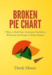 Broken Pie Chart