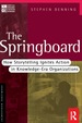 The Springboard