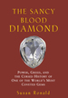 The Sancy Blood Diamond