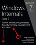 Windows Internals