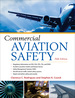 Commercial Aviation Safety