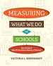 Measuring What We Do in Schools