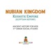 Nubian Kingdom-Kushite Empire (Egyptian History) | Ancient History for Kids | 5th Grade Social Studies