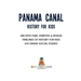 Panama Canal History for Kids-Architecture, Purpose & Design | Timelines of History for Kids | 6th Grade Social Studies