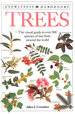 Trees (Eyewitness Handbooks)