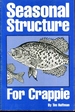 Seasonal Structure for Crappie