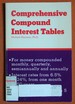 Comprehensive Compound Interest Tables