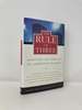 Rule of Three: Why Only Three Major Competitors Will Survive in Any Market