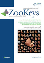 A new start? Revision of the genera Anauchen, Bensonella, Gyliotrachela and Hypselostoma (Gastropoda, Eupulmonata, Hypselostomatidae) of Southeast Asia with description of 46 new species