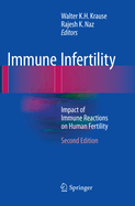 Immune Infertility: Impact of Immune Reactions on Human Fertility